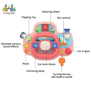 Simulated Steering Wheel